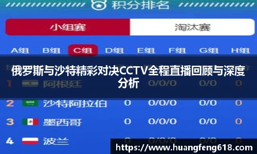 俄罗斯与沙特精彩对决CCTV全程直播回顾与深度分析